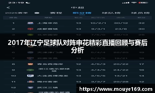2017年辽宁足球队对阵申花精彩直播回顾与赛后分析