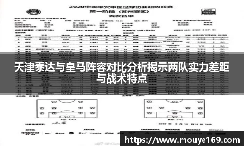 天津泰达与皇马阵容对比分析揭示两队实力差距与战术特点